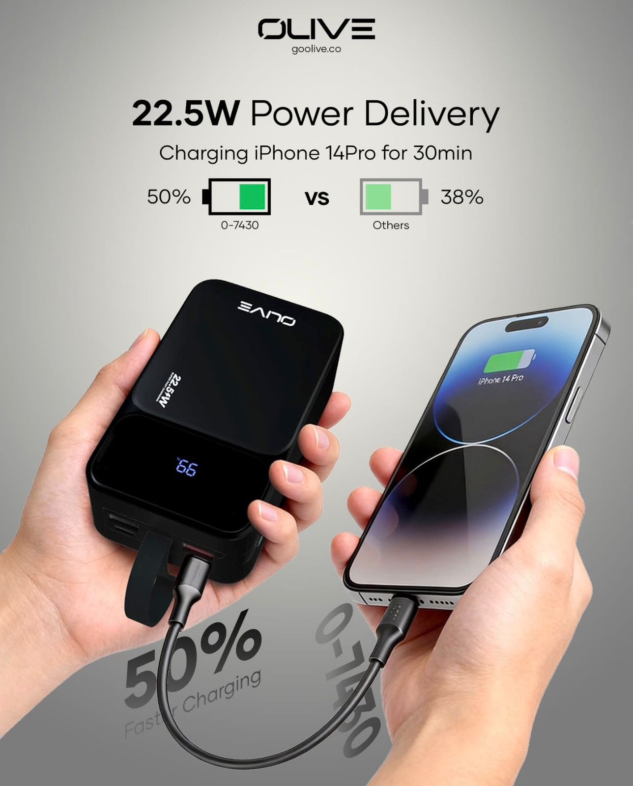 Chargezilla World's Smallest 30000mAh Powerbank With Free Olive Neckband (1 Year Warranty)